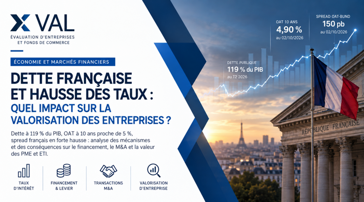 valorisation hausse des taux